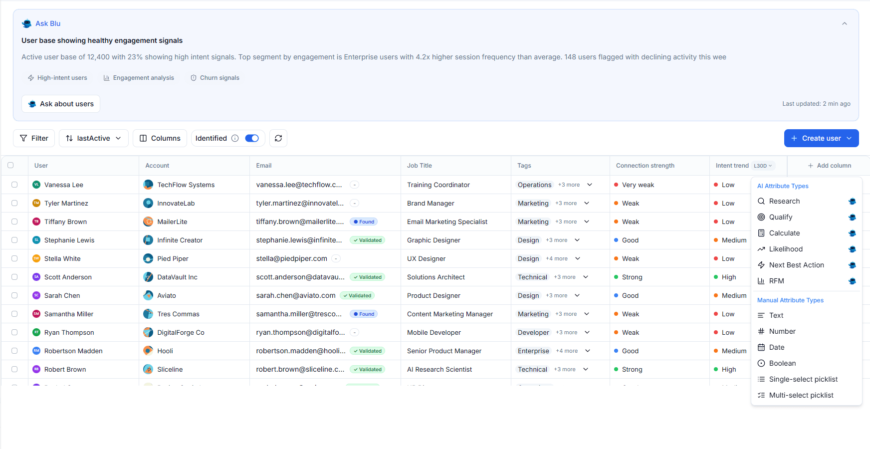 AI-computed attributes updating in real time on customer profiles in Intempt
