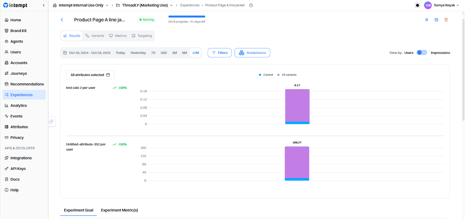 Review, Measure, and Optimize