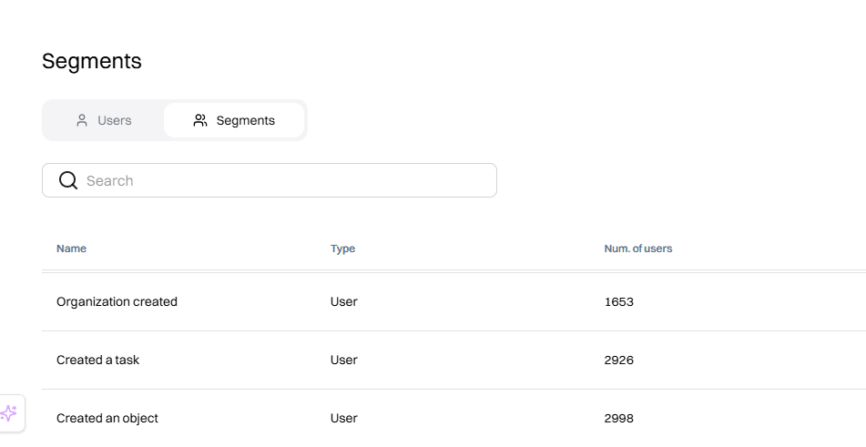 User Segments