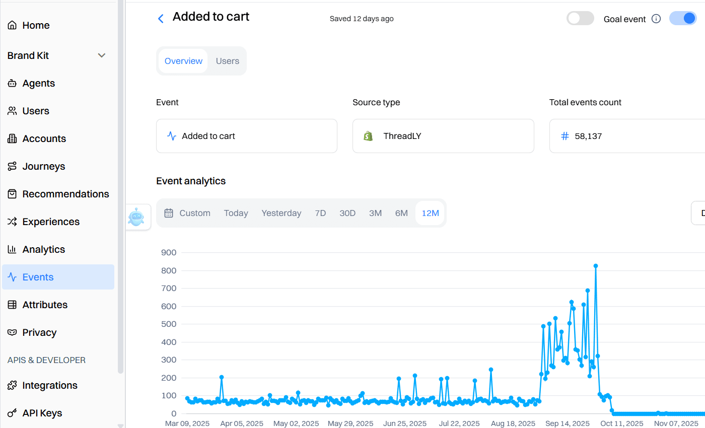 Step 2: Define Goal Events
