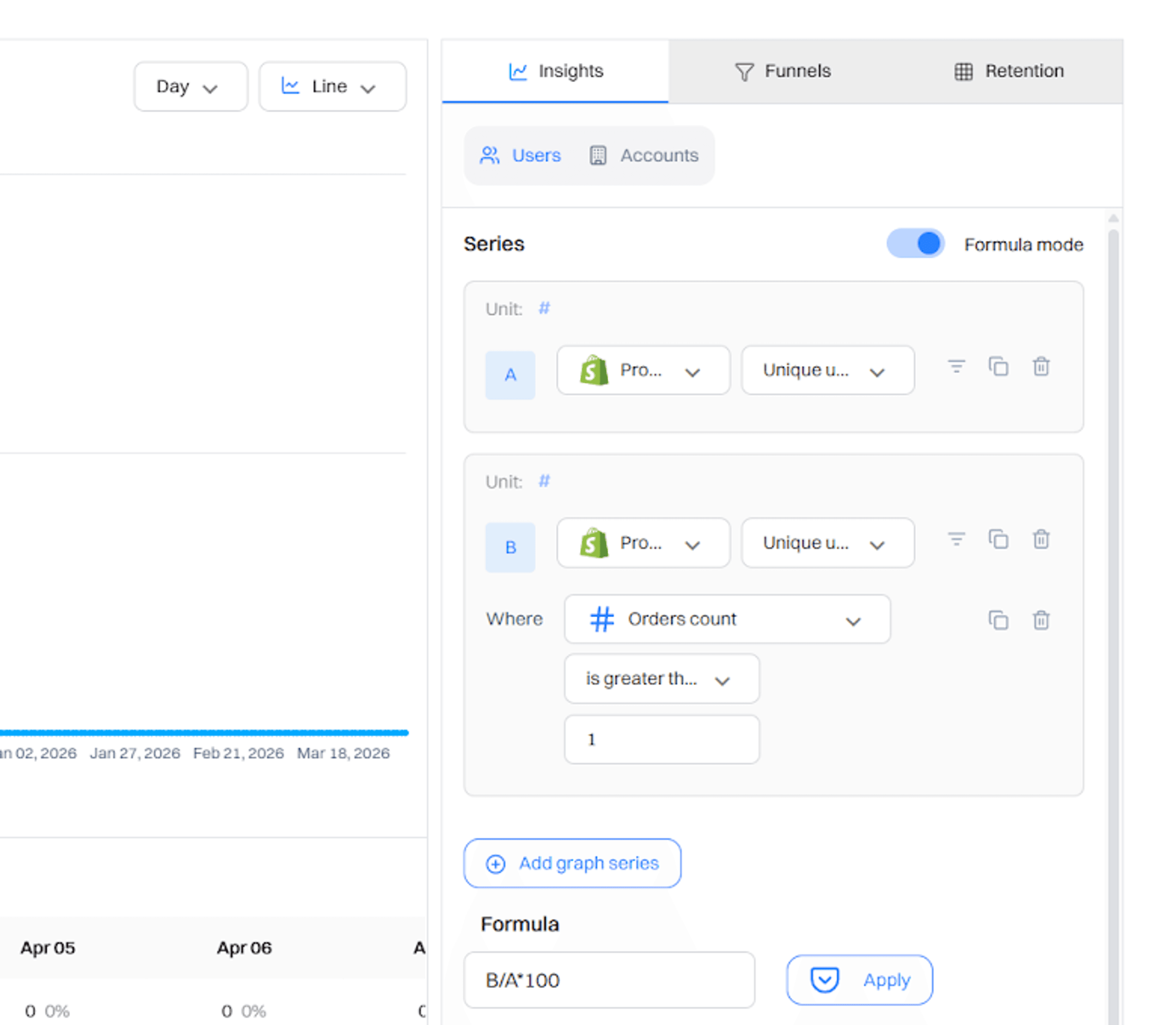 Step 2: Calculate baseline RPR using Intempt Analytics with Formula mode