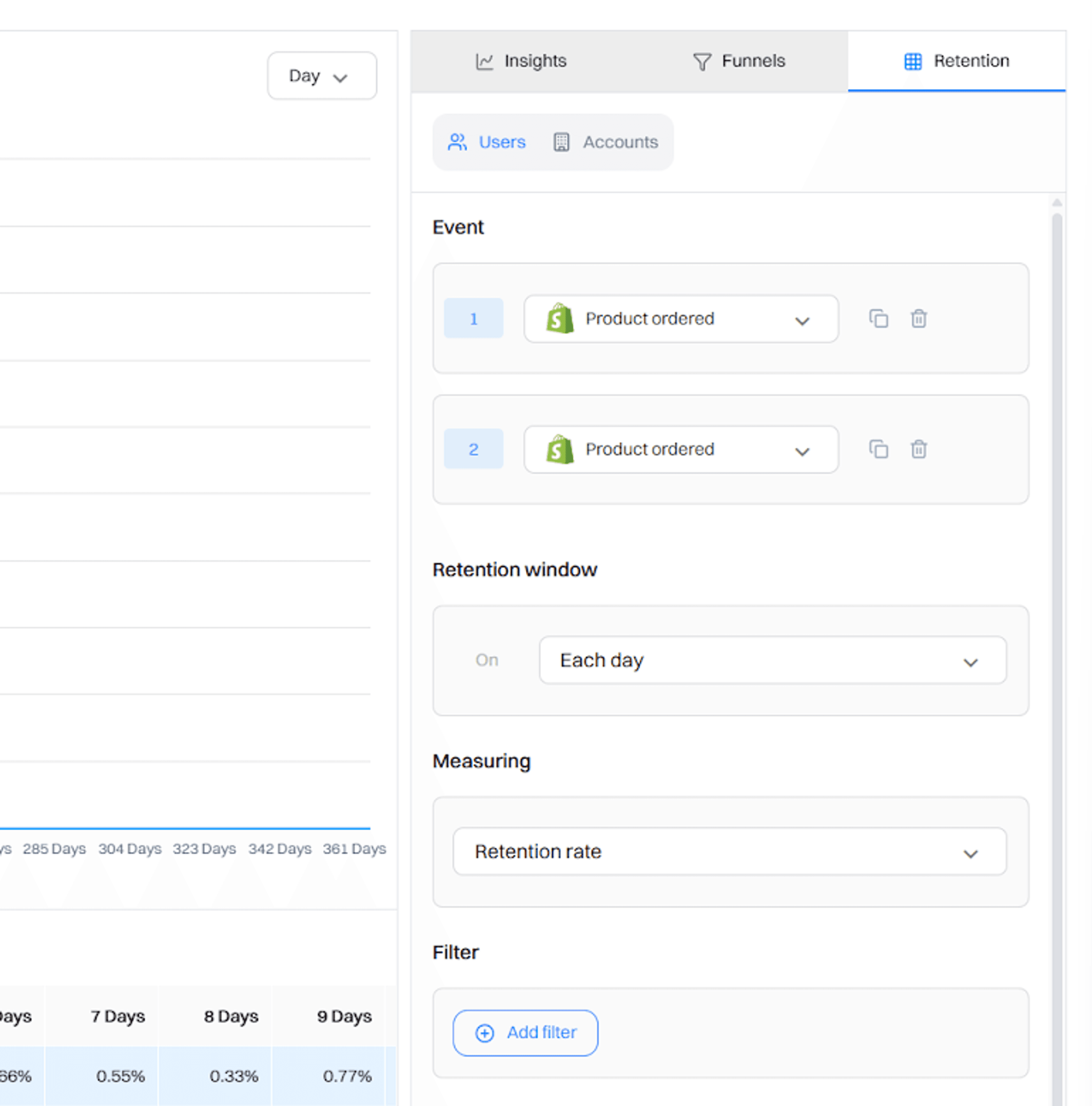 Step 3: Find repurchase trigger window using Intempt Retention report