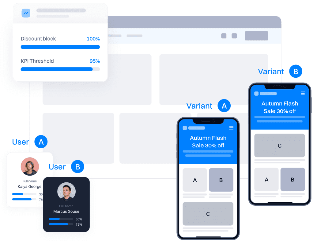 Experimentation Platform