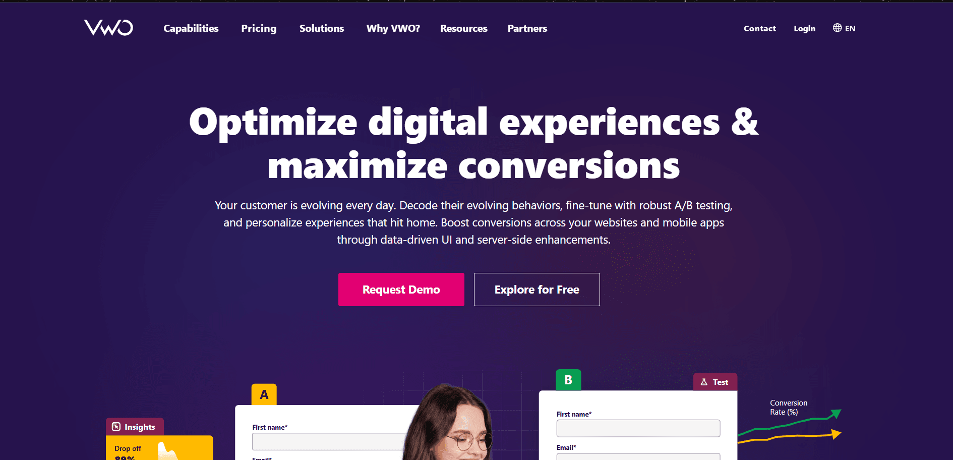 VWO A/B testing platform review