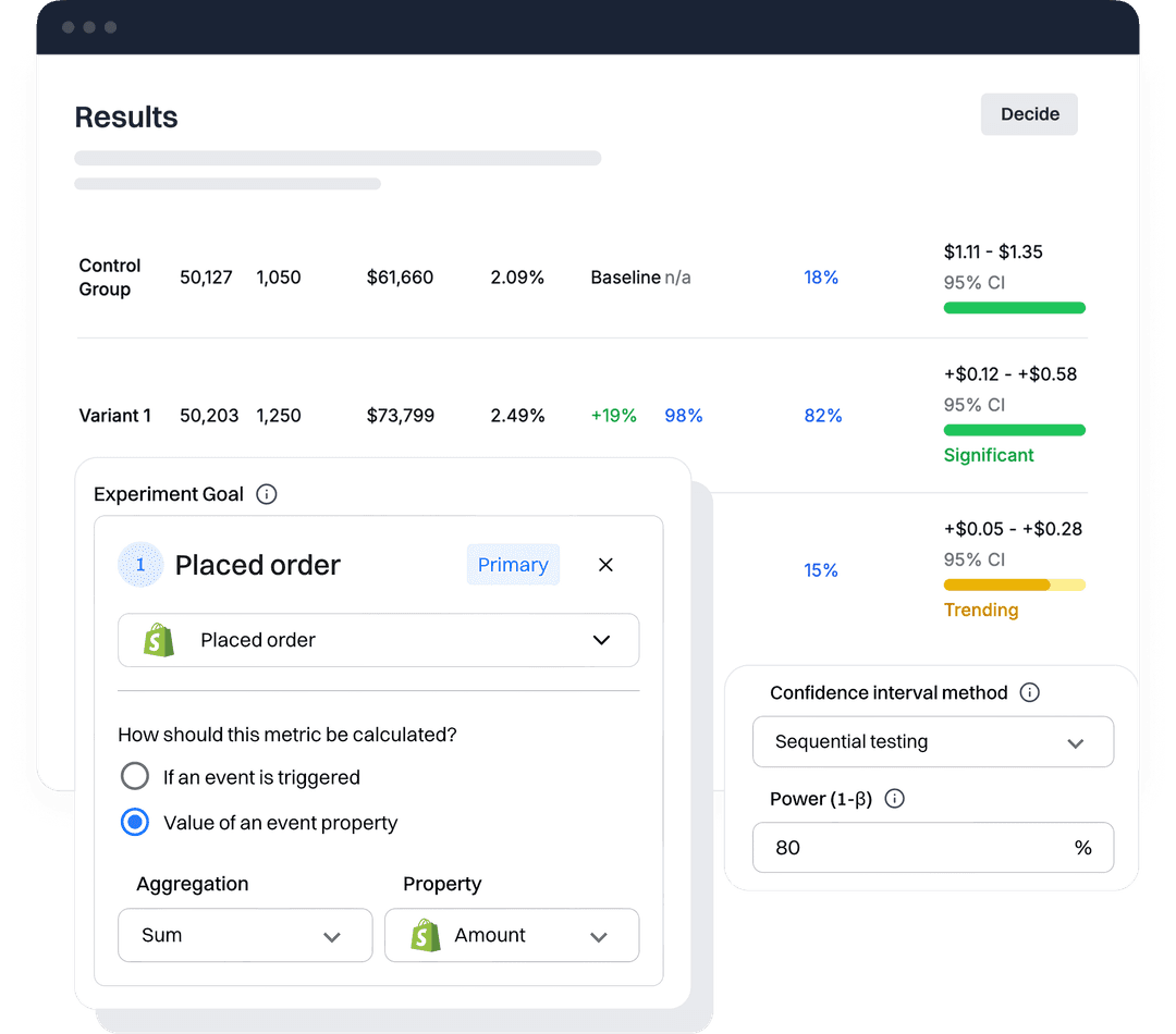 Call winners with confidence
