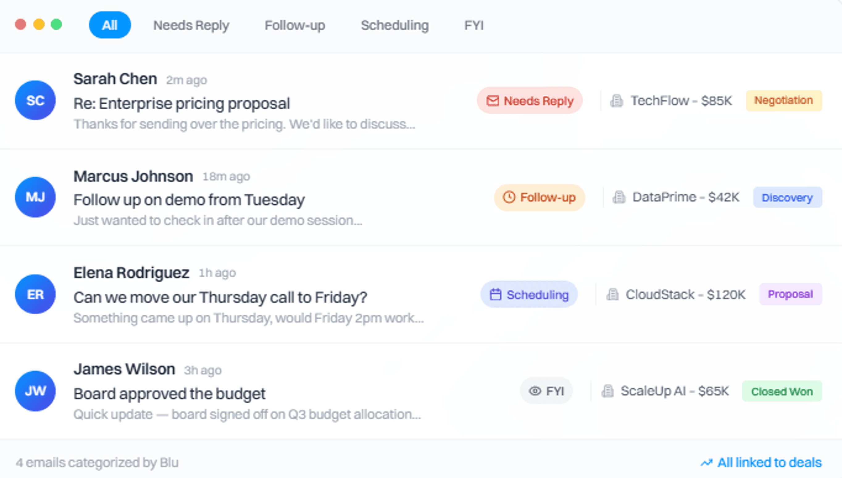 Inbox with emails categorized, prioritized, and linked to deals