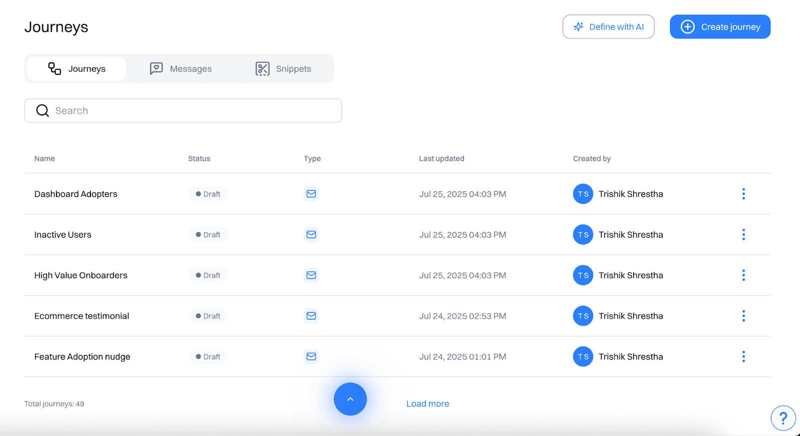 Trigger targeted journeys