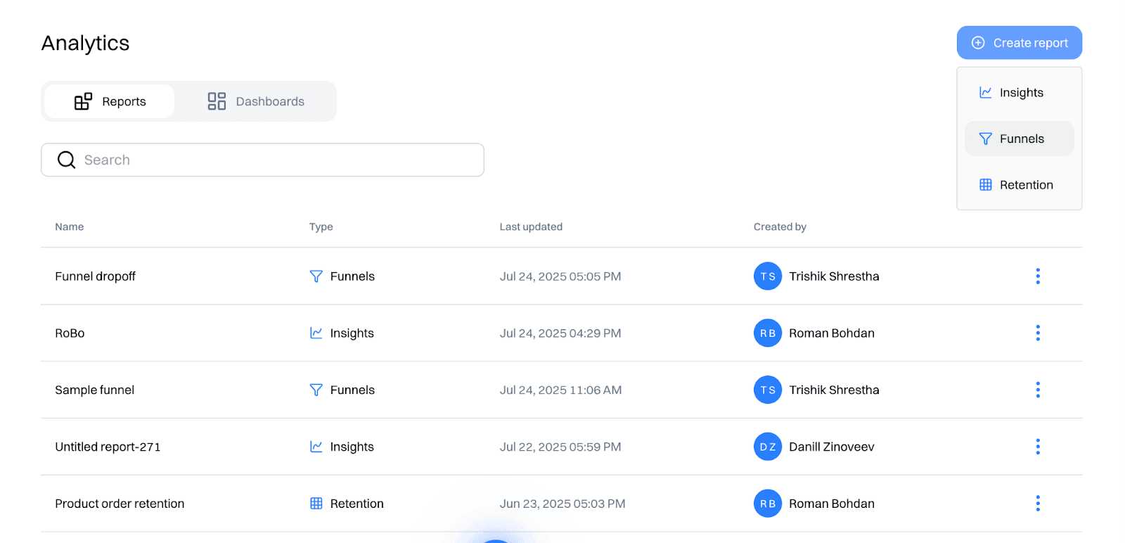 Create Funnel report