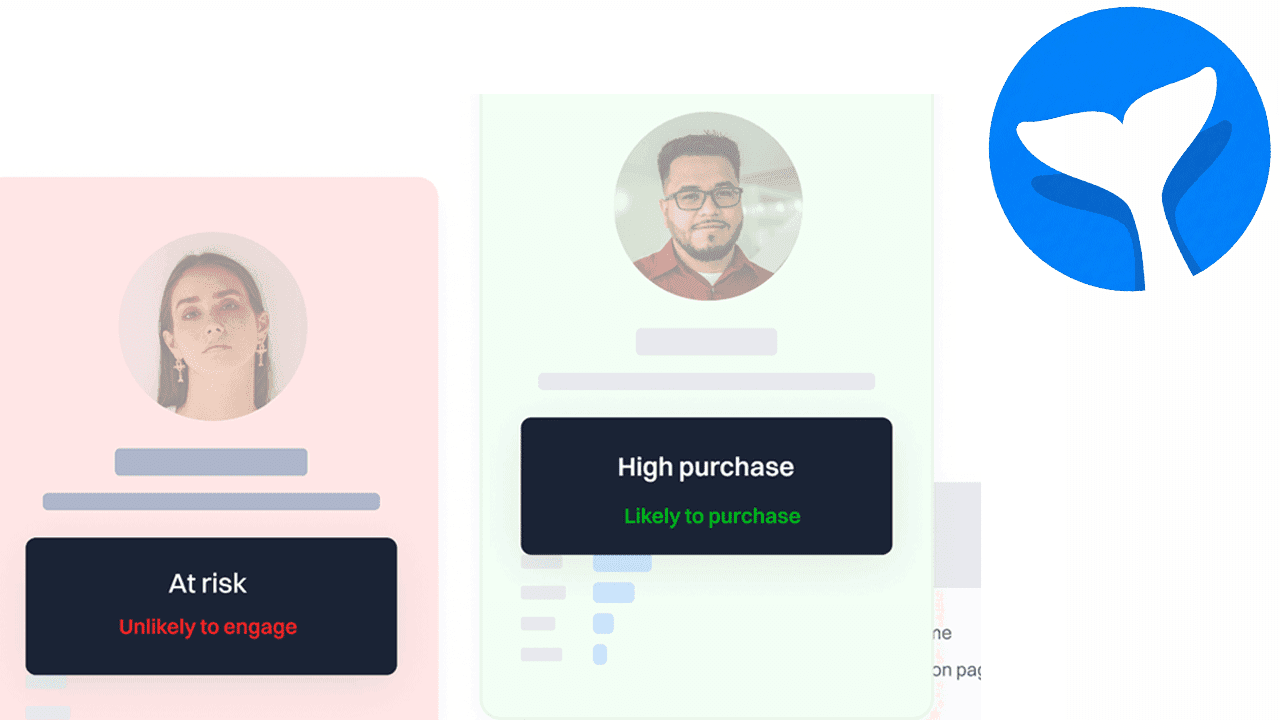 Purchase propensity & abandonment