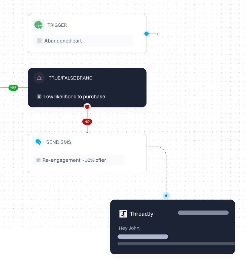 Advanced automation controls