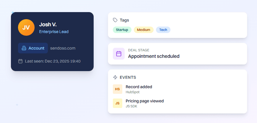 Unified profiles with identity resolution