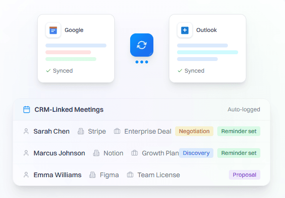 Calendar and CRM sync that stays clean