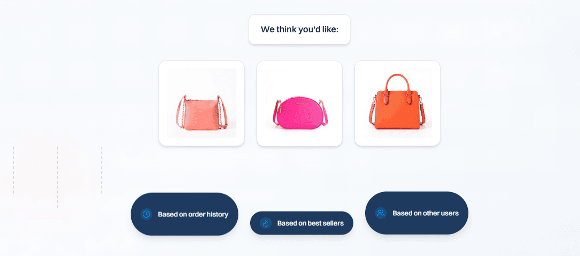 One recommendation brain for your store