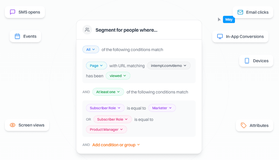 One system that remembers every shopper
