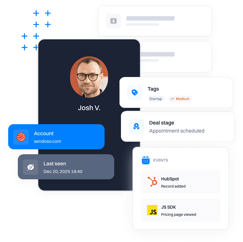 Customer data platform