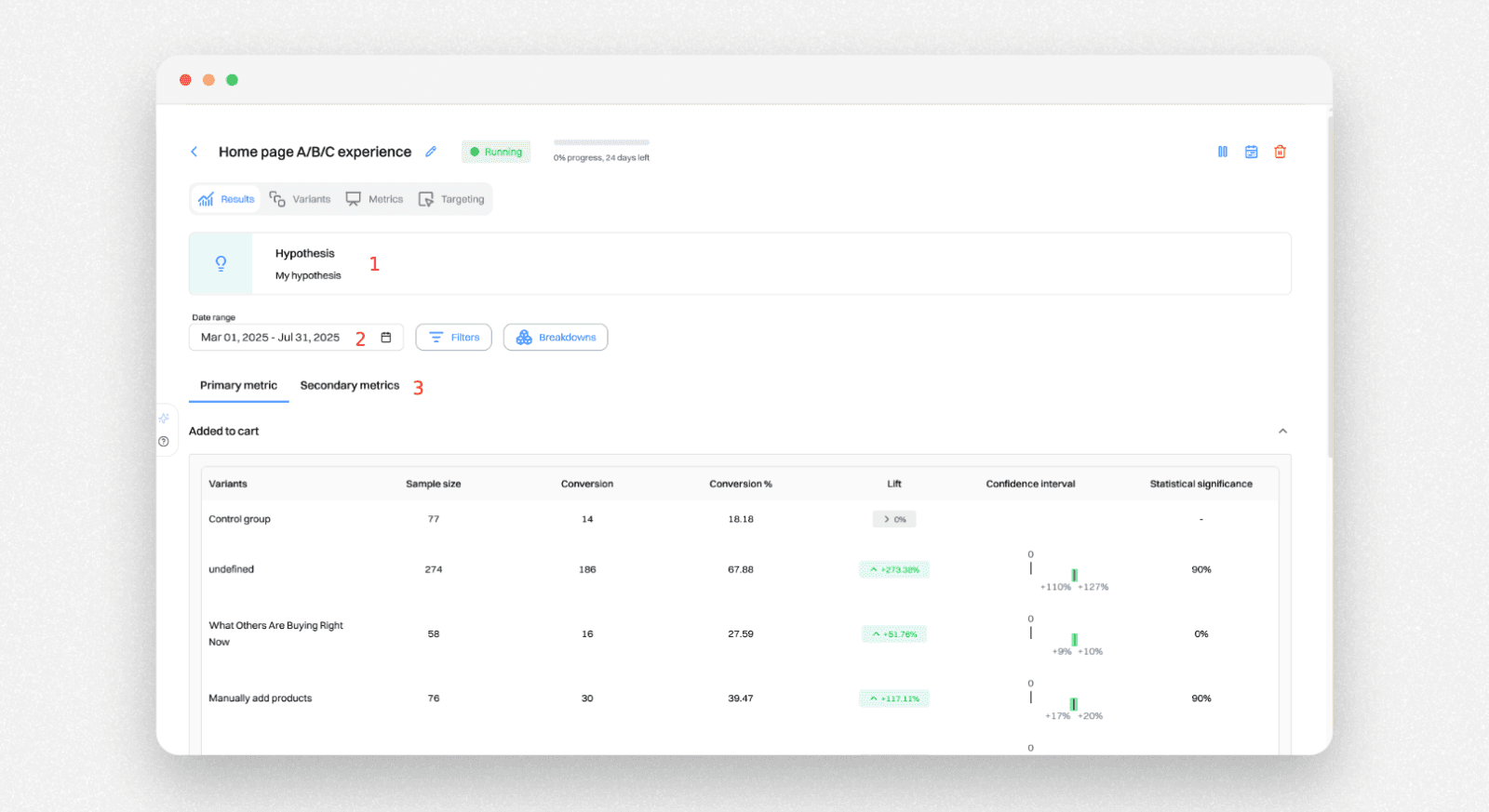 How to Analyze Results Correctly