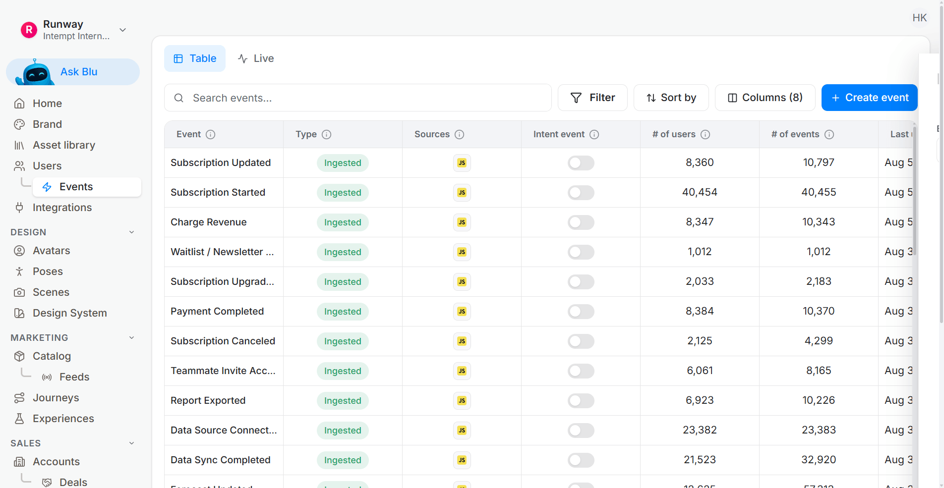 Defining key retention events for state detection