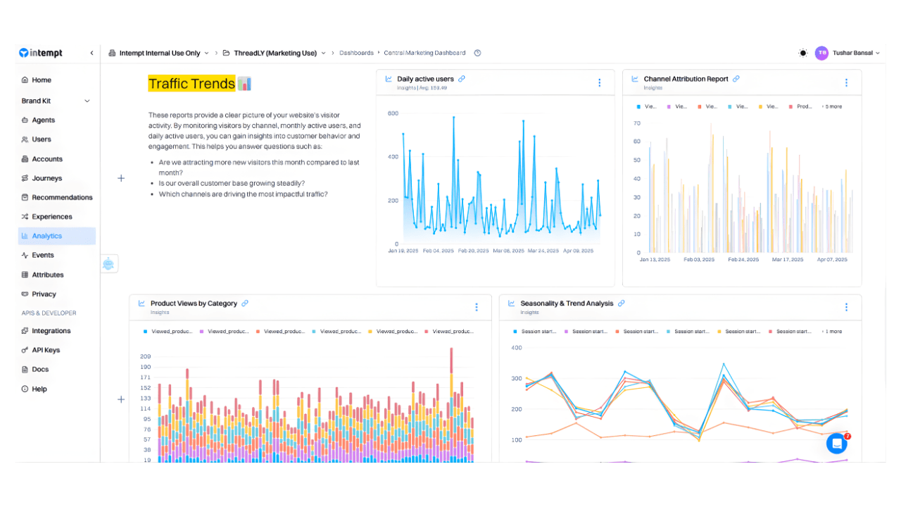 Measure and iterate