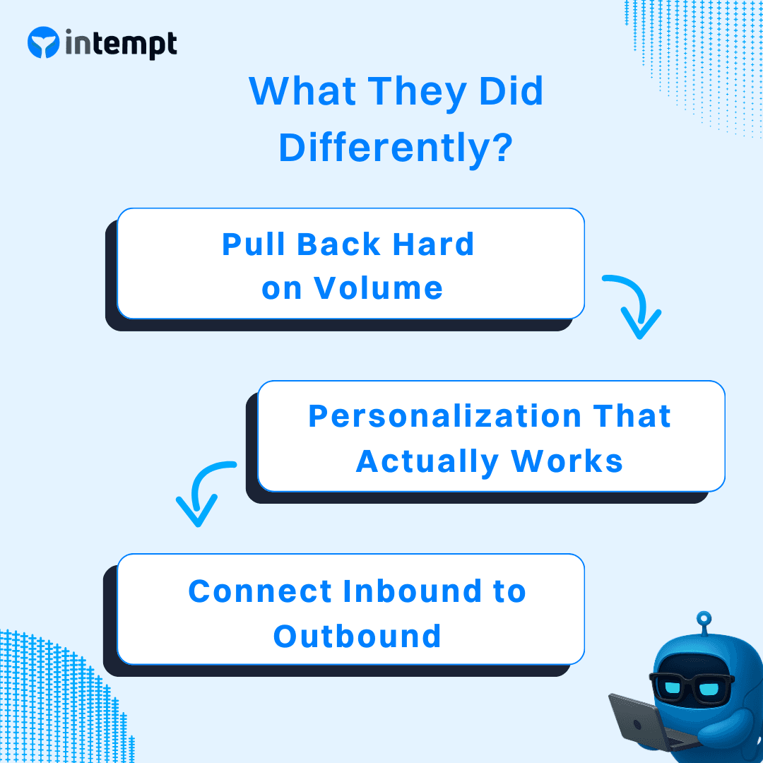 What the event management platform did differently to fix outbound