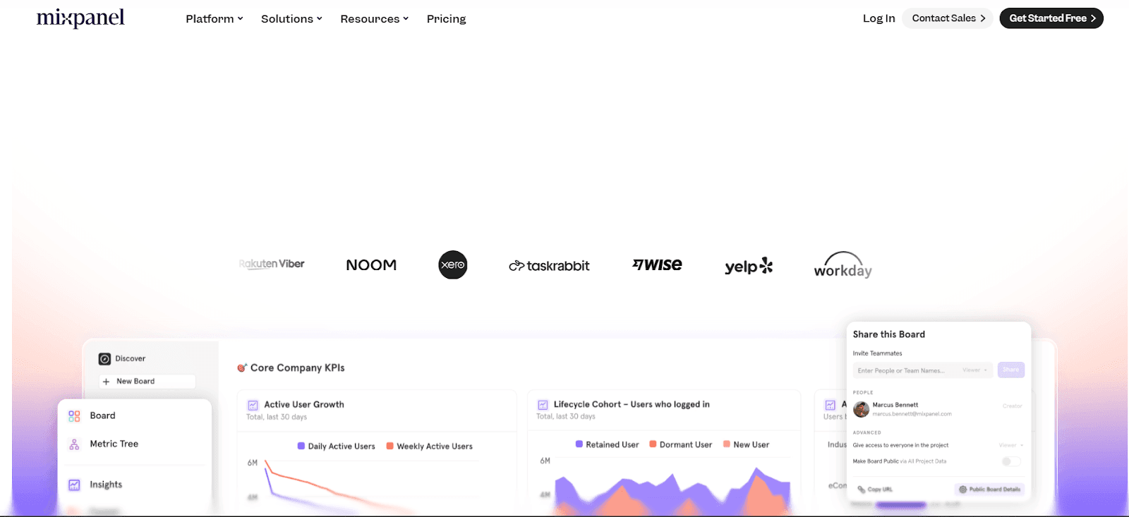 Mixpanel Platform