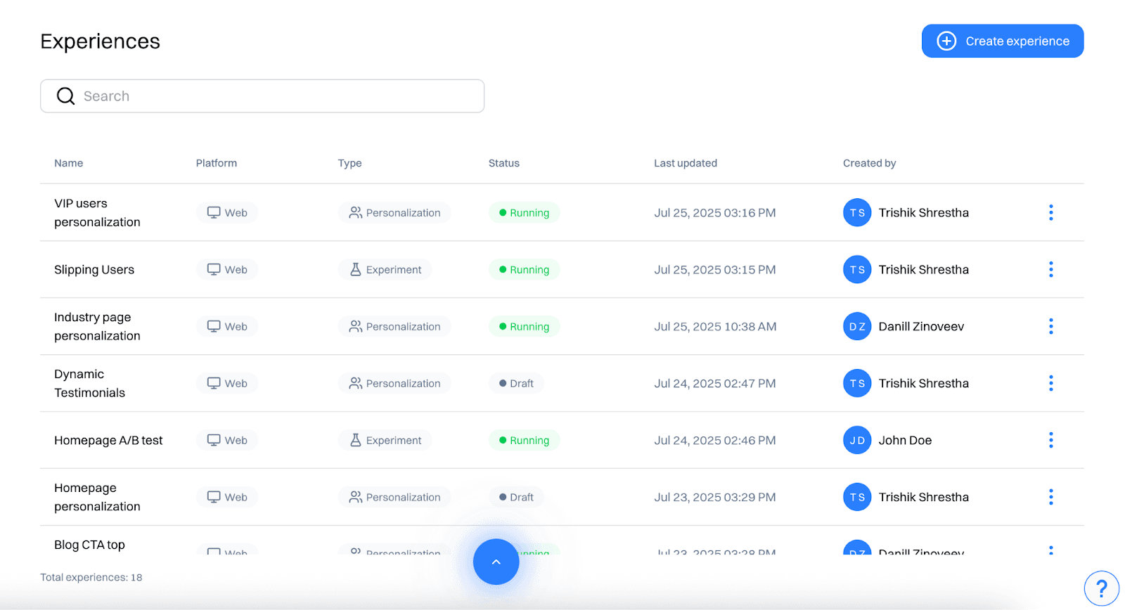Slipping Users experience