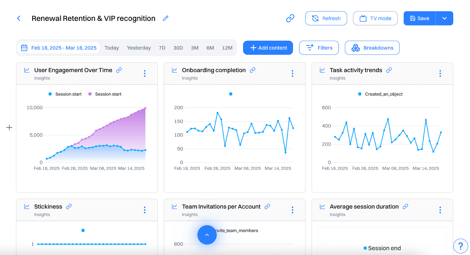 Create Dashboard