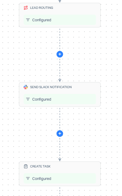 Step 6