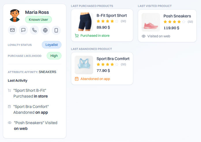 One shopper, one story