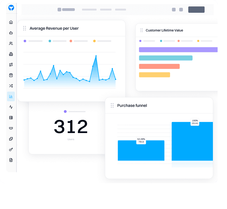 Traffic and revenue analytics