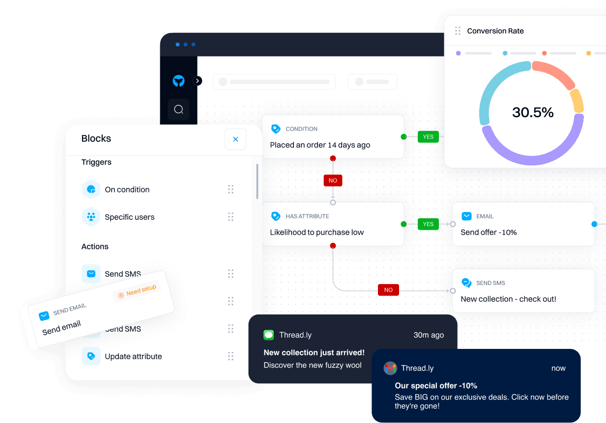 Subscription analytics
