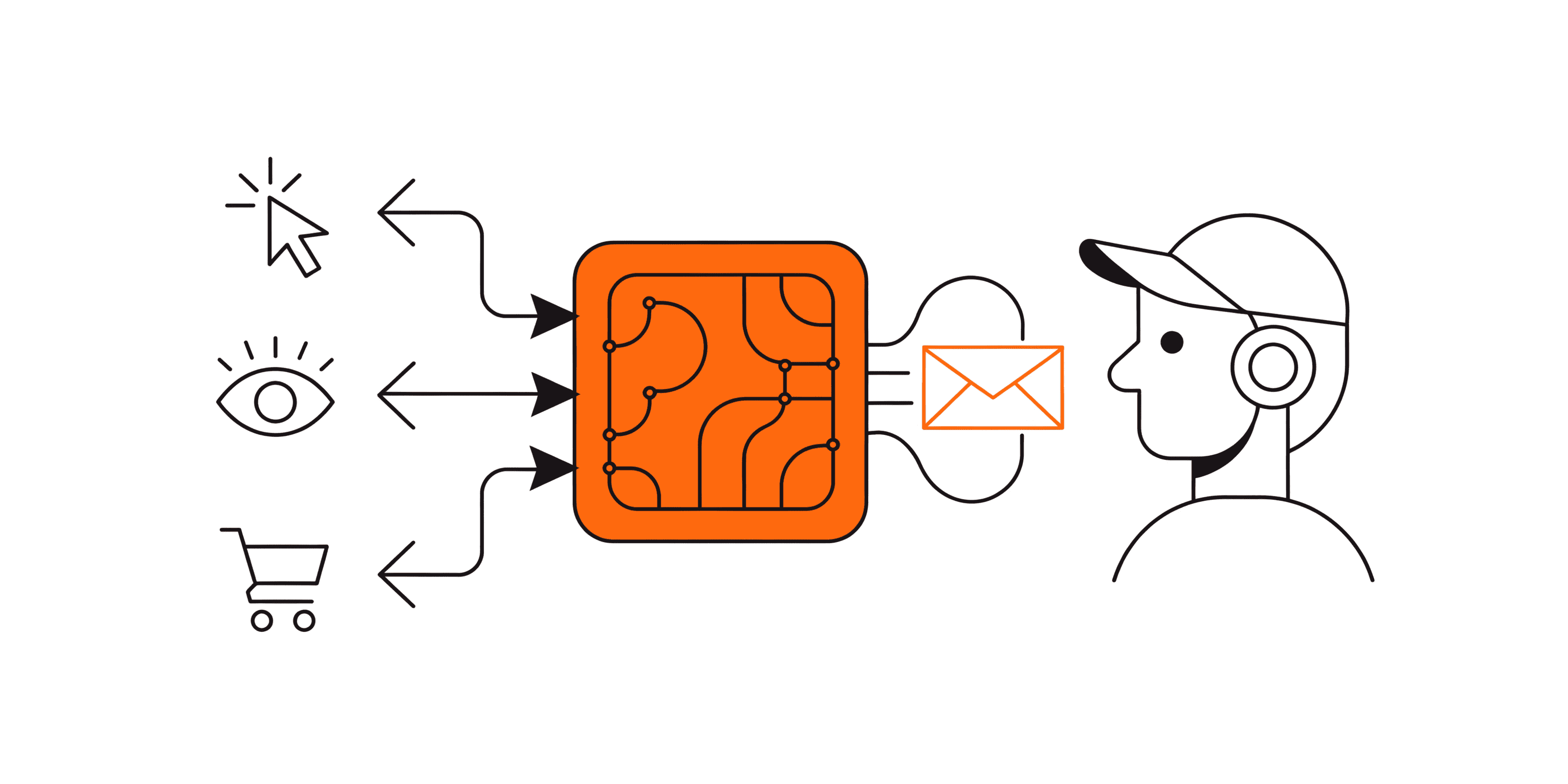 7 Powerful Customer.io Alternatives to Try in 2026
