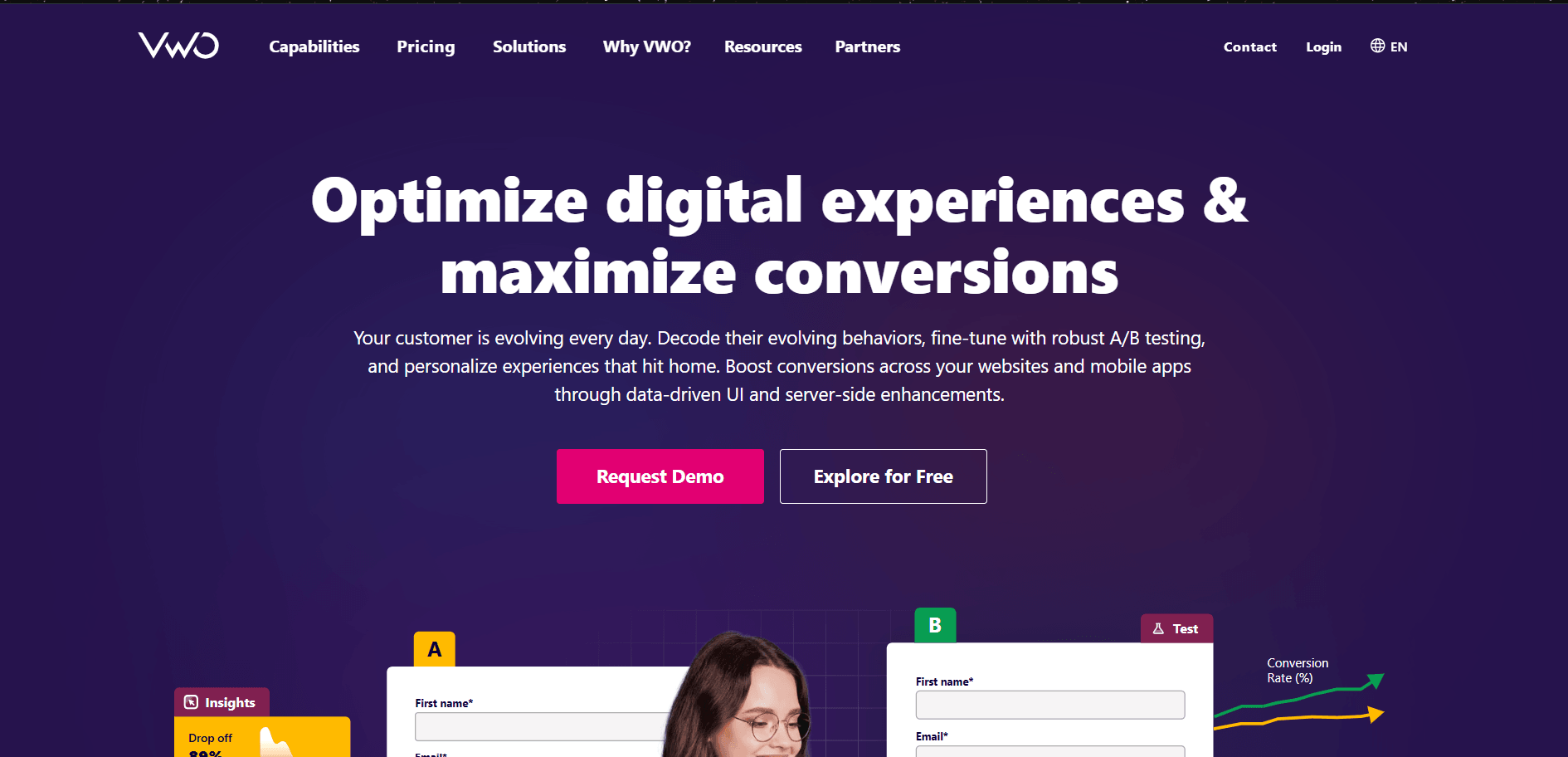 VWO A/B testing platform review