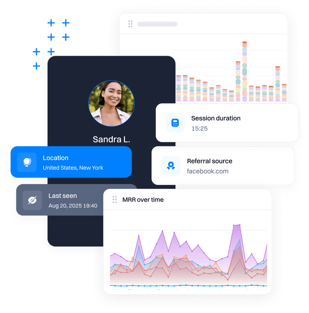 AI-powered segment builder with behavioral criteria