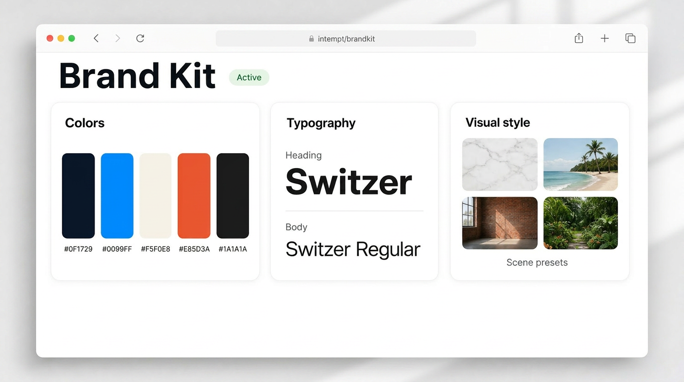 Wired to your Brand Kit