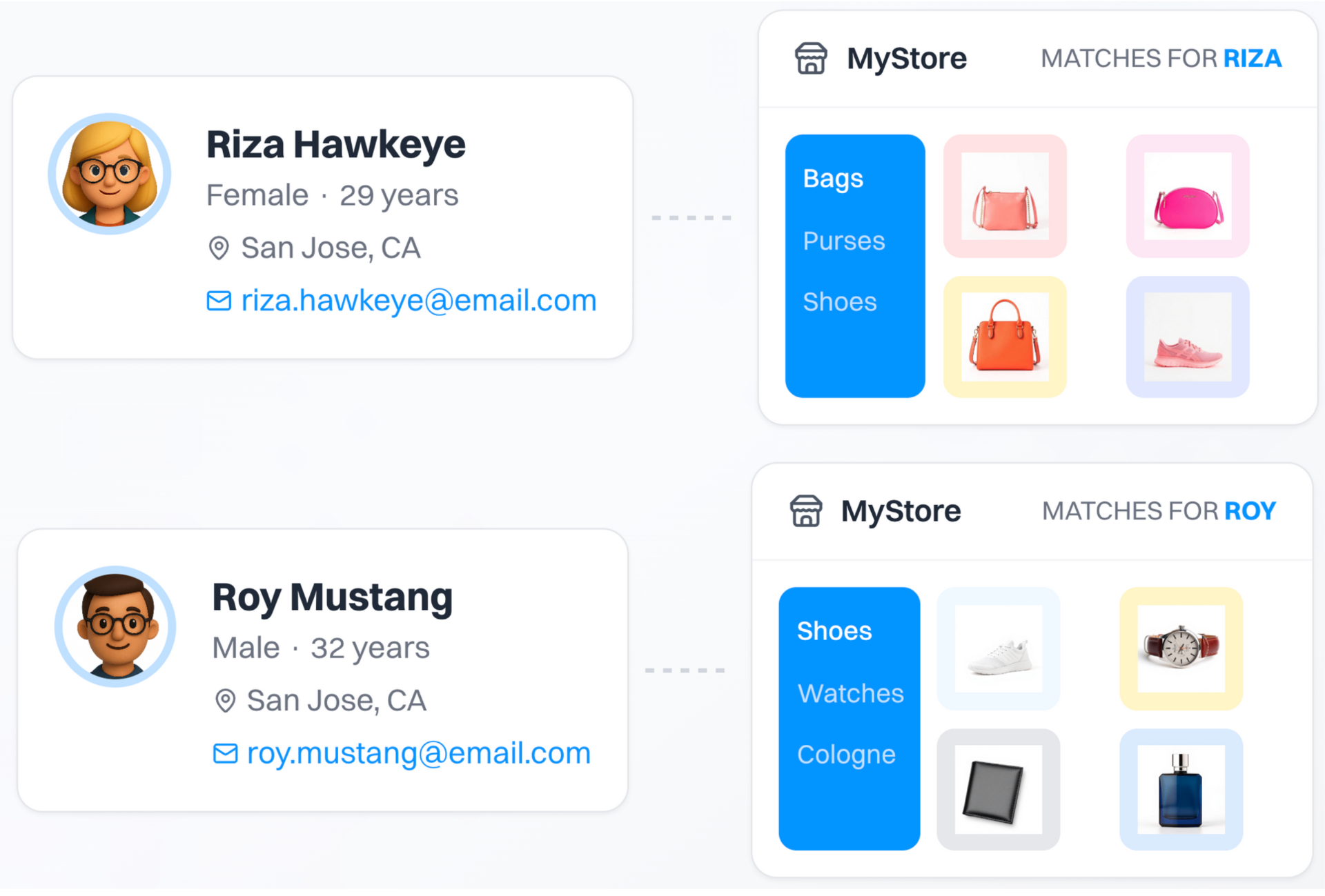 Blu checking audience conflicts and recommending experience priority before publish