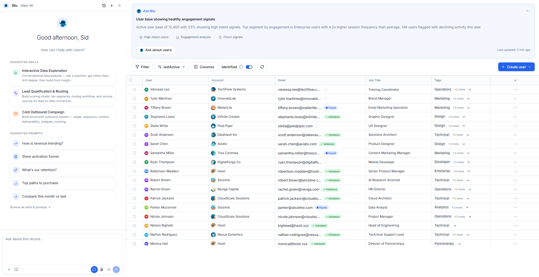 AI segmentation powering real-time journey triggers in Intempt