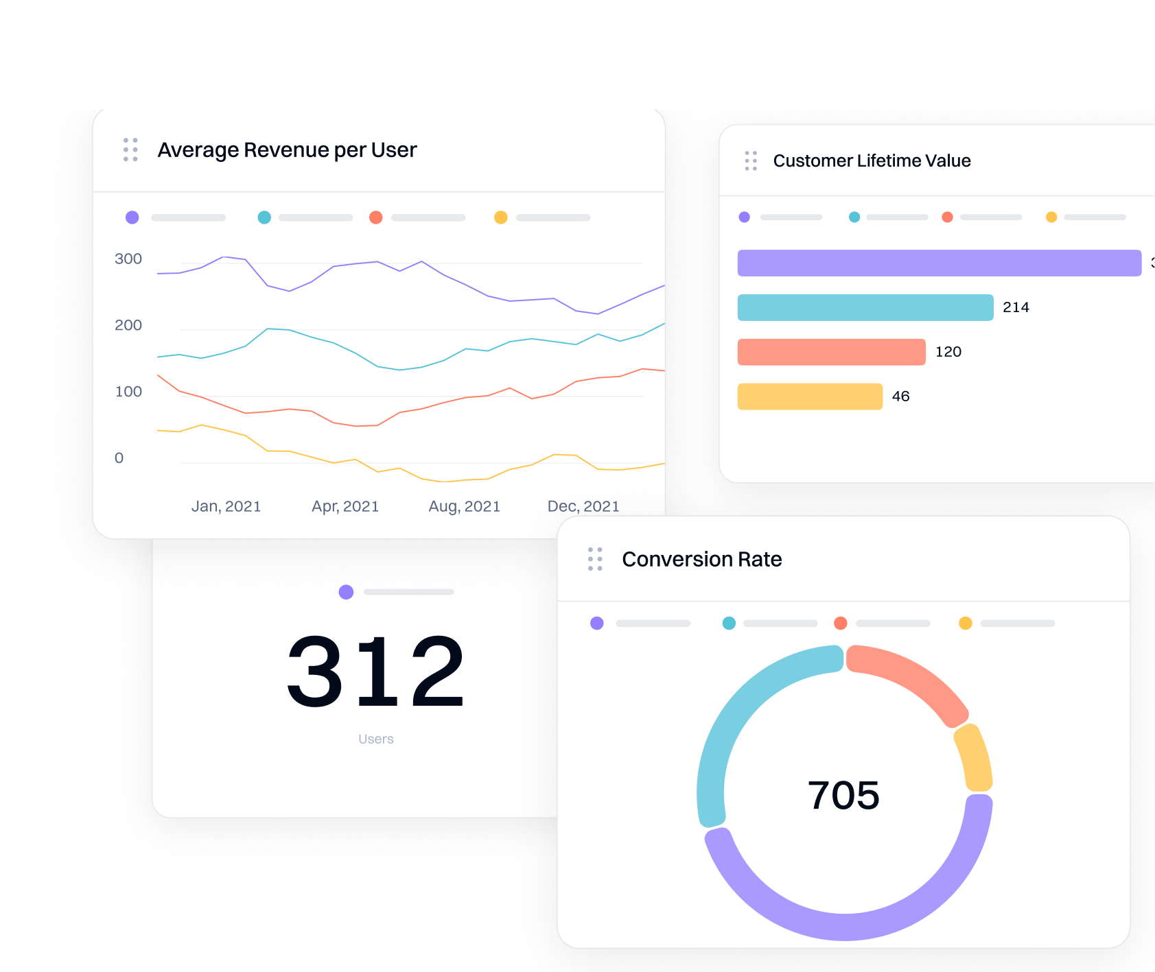 Revenue Attribution mockup