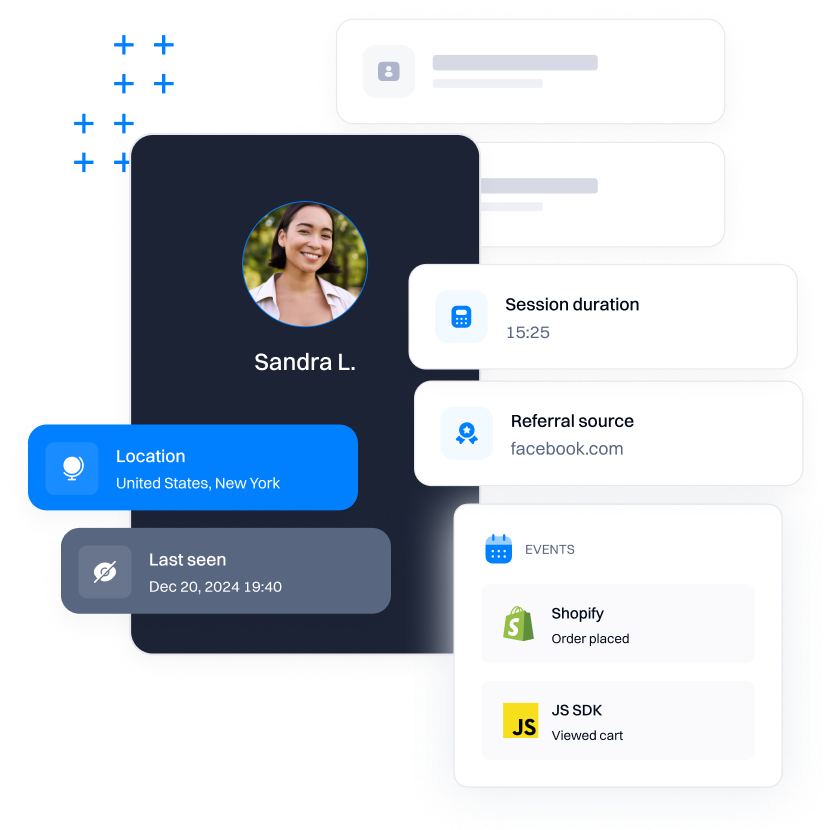 Sales workflows