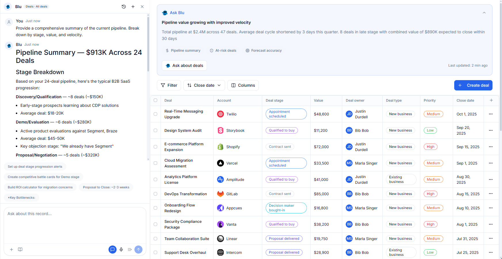 Pipeline with auto-updated deal stages and deal health from real activity in Intempt