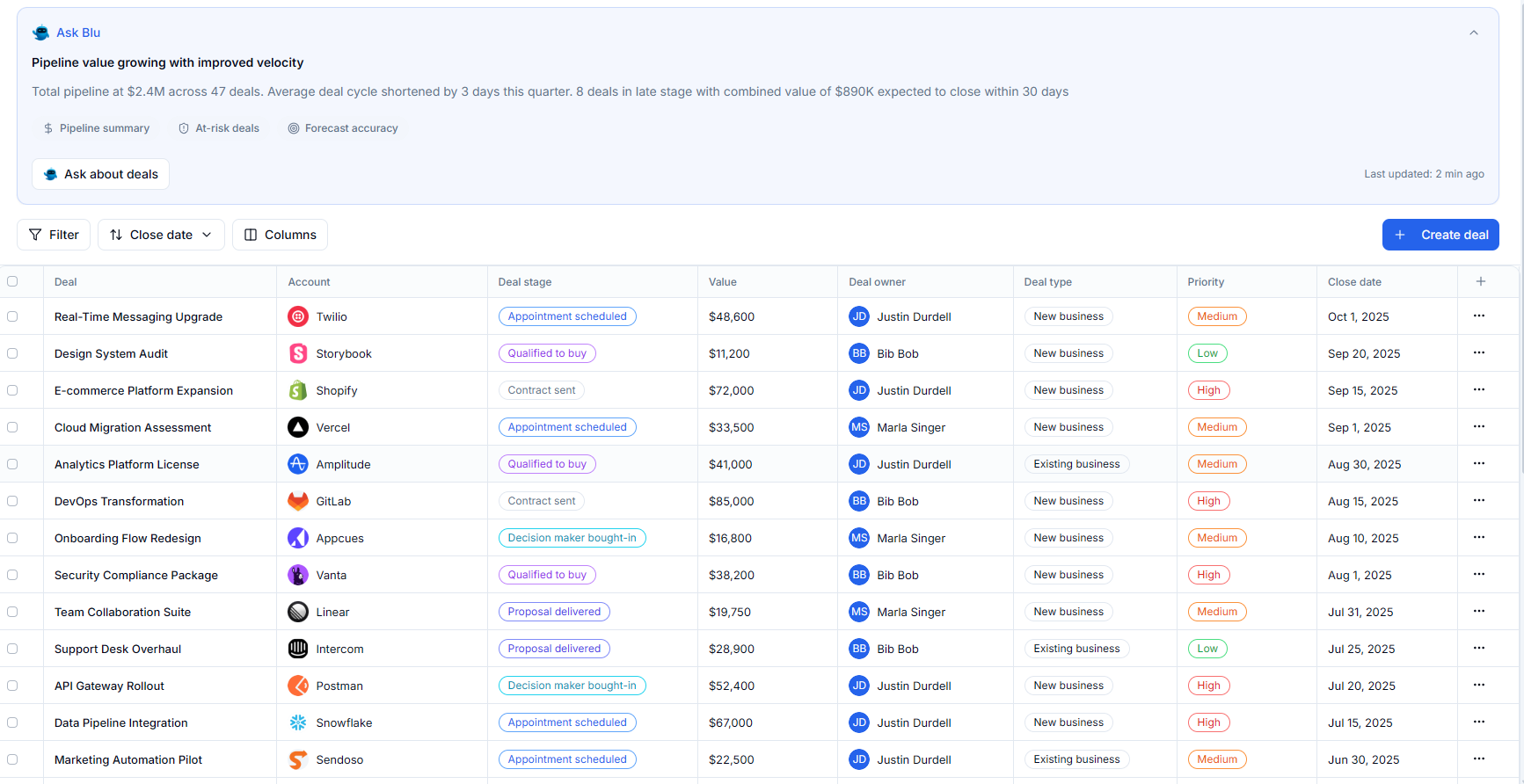 360° account profile with unified timeline and AI summary in Intempt